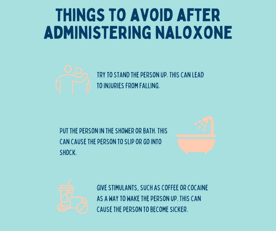 avoid-after-admin-naloxone